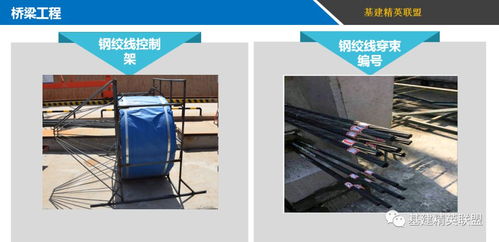 无与伦比的精品 交通运输部品质工程实施方案图解
