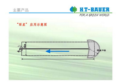 中国节水灌溉网 - 卷盘式喷灌机特点(以华泰保尔产品为例 图片格式)