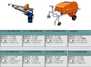小型喷灌机喷枪