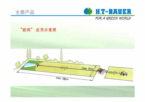 小型卷盘式喷灌机特点 以华泰保尔产品为例 图片格式 中国节水灌溉网